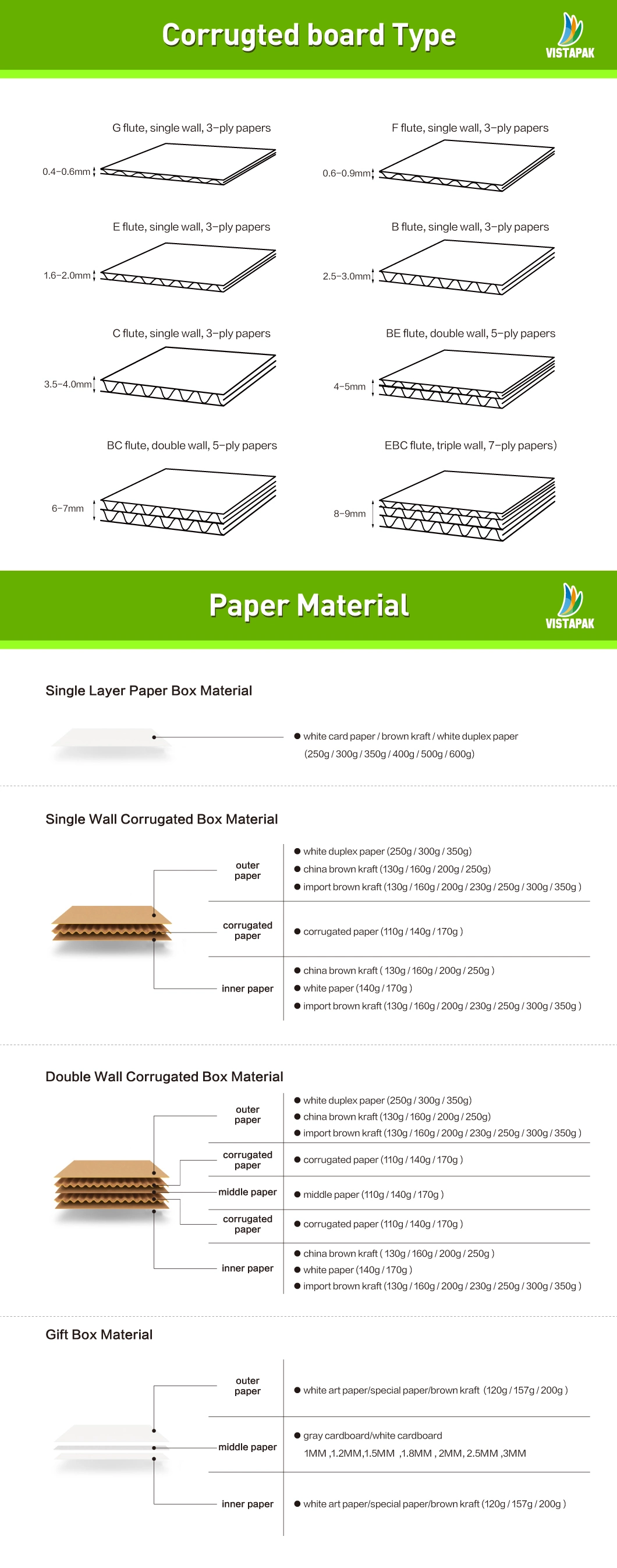 Custom Printed Brown Kraft Foldable Corrugated Paper Tray Manufacturer Supplier Factory